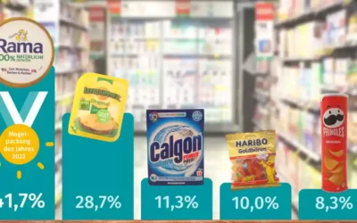 Egy francia üzletlánc megjelöli az összezsugorodott termékeket