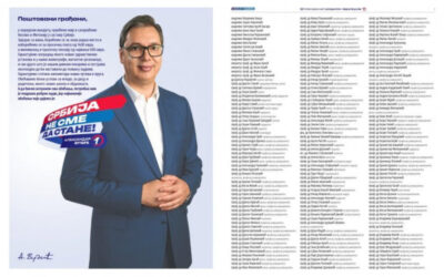 Ismert magyarok, akik támogatják a Vučić-rezsimet