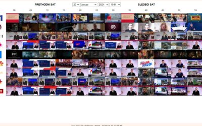 Mintegy félszáz adón ment az elnöki expozé