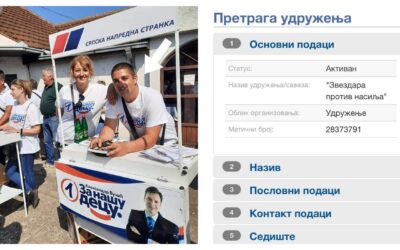 Zvezdara az erőszak ellen elnevezéssel alapított szervezetet egy haladópárti káder