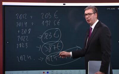 Magas az infláció, drágák az élelmiszerek, de az elnök szerint remekül állunk
