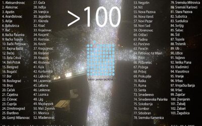 Az előtető leomlása óta több mint száz szerbiai településen volt már tüntetés