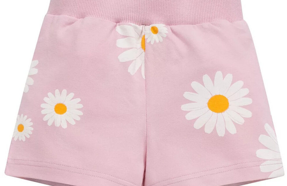 Kislány ruhák a nyárra – forróságra készülhetünk