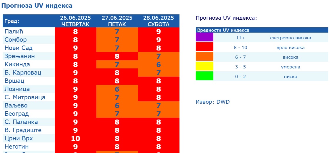<span class="entry-title-primary">Az év legmelegebb napja következik</span> <span class="entry-subtitle">A fővárosban reggel hétkor csaknem 30 fokot mértek</span>