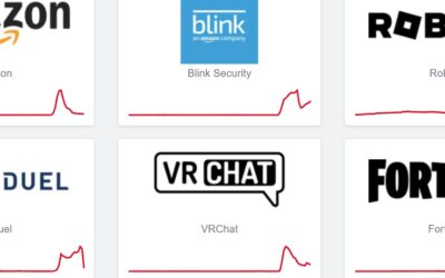 Rengeteg weboldal és alkalmazás elérhetetlen lett