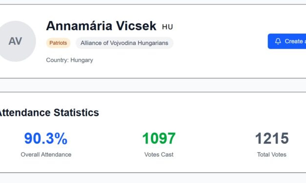Honlap készült, ahol megnézhetjük, hogy az EU-parlamenti képviselők rendszeresen bejárnak-e dolgozni