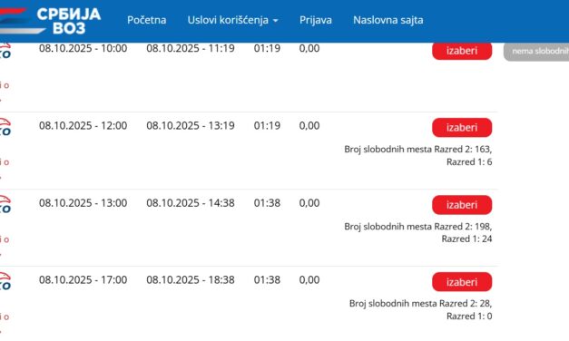 Jegyet kell foglalnia, ha ingyen szeretne vonatozni Belgrádig