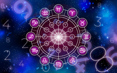 Napi Rökönyödés: A csillagok is néznek! Vajdaság nem hivatalos horoszkópja