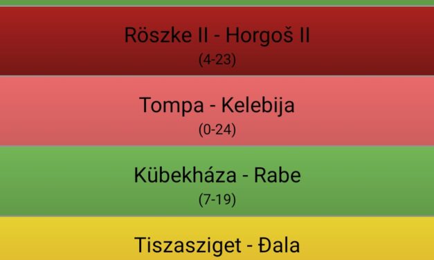 „Tompánál már a körforgalomnál a sor vége”