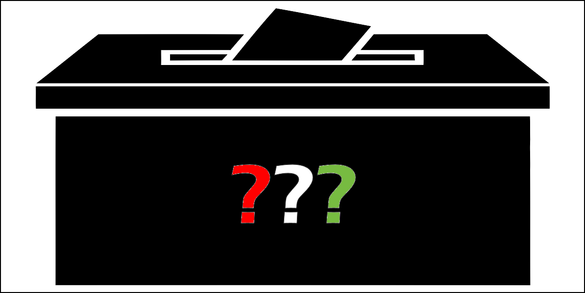 <span class="entry-title-primary">KÖRKÉRDÉSÜNK: Magyarország választ</span> <span class="entry-subtitle">Változás vagy folytonosság: Ön mit választana?</span>