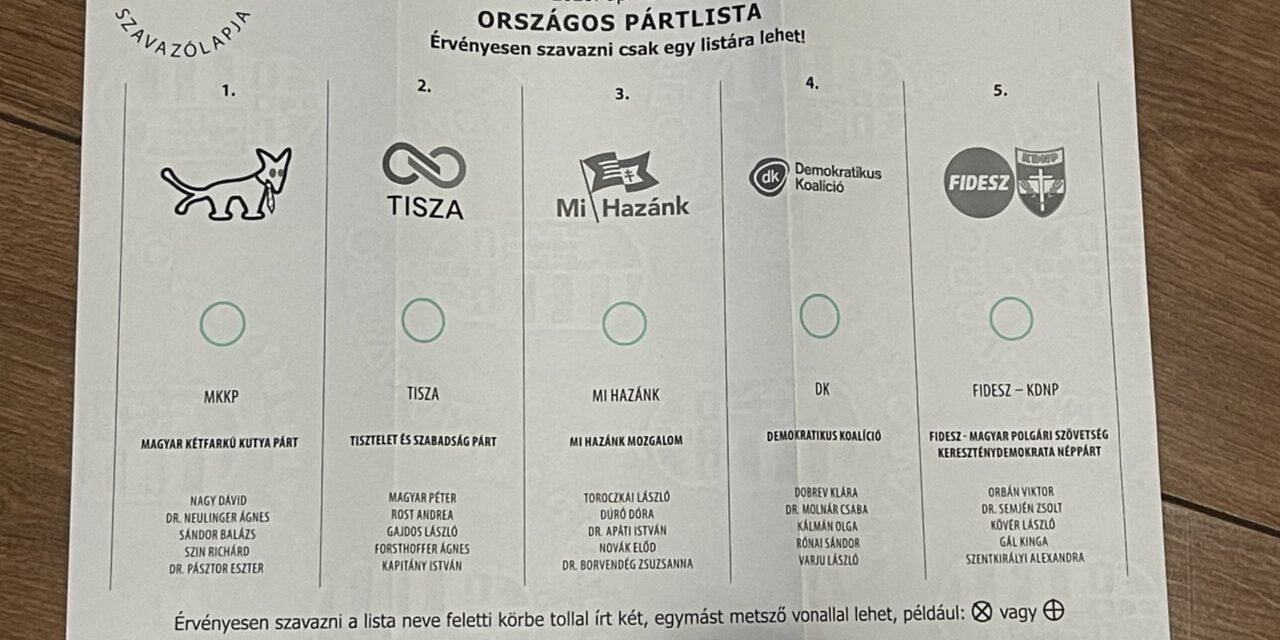 <span class="entry-title-primary">Lehet, hogy már az Ön szavazata is megérkezett Budapestre?</span> <span class="entry-subtitle">Csaknem ötvenezer Vajdaságból érkezett szavazat már a Nemzeti Választási Irodánál van</span>