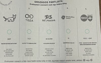 Lehet, hogy már az Ön szavazata is megérkezett Budapestre? Csaknem ötvenezer Vajdaságból érkezett szavazat már a Nemzeti Választási Irodánál van