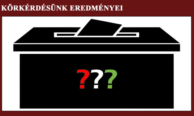 Magyarország választ: Körkérdésünkben kétharmadot nyert a változás