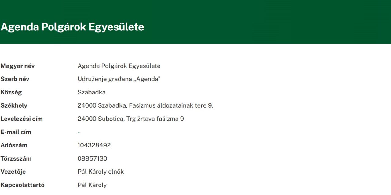 Részt vett bárki az Agenda rendezvényein? Küldjenek nekünk fotót, videót!