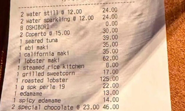 Az eszpresszó és a víz ára sokaknál kiverte a biztosítékot
