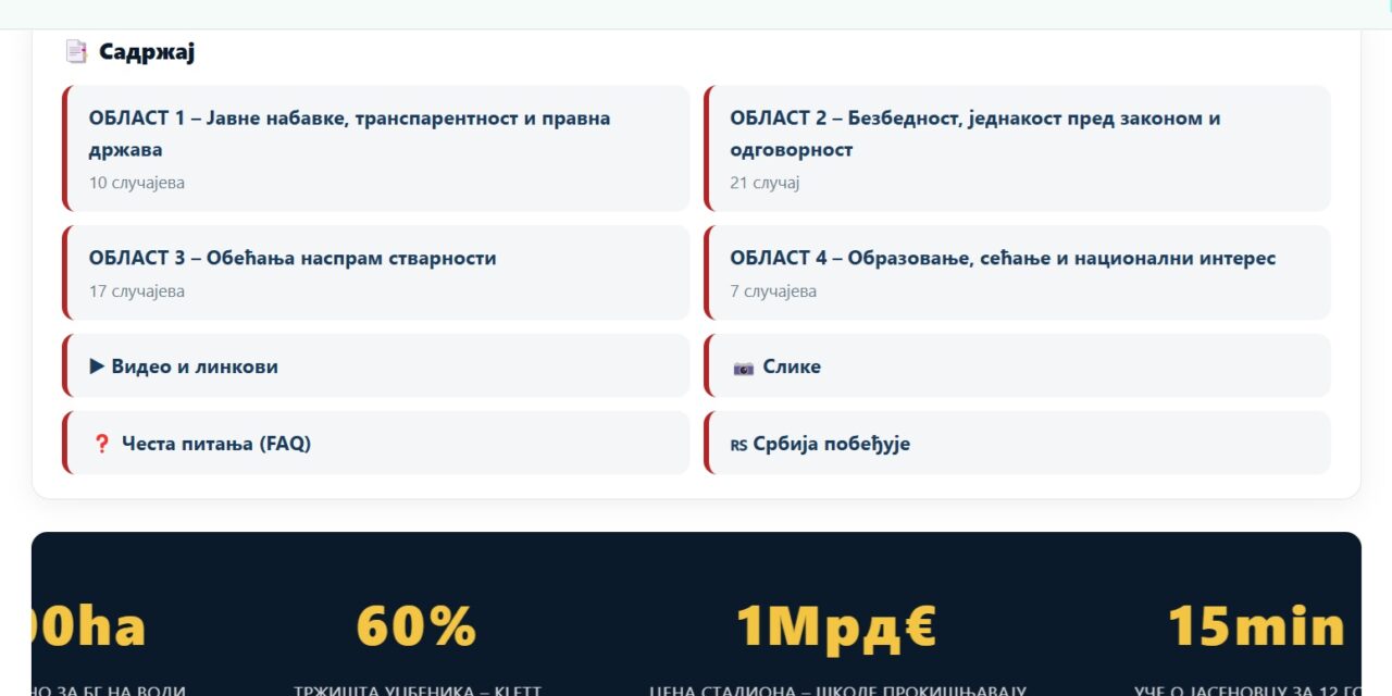 <span class="entry-title-primary">Valaki megelőzte Vučićot, elindult a Mégis ki vagy te? portál</span> <span class="entry-subtitle">Szinte biztos, hogy ezt nem a hatalom hozta létre </span>