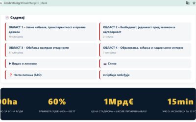 Valaki megelőzte Vučićot, elindult a Mégis ki vagy te? portál Szinte biztos, hogy ezt nem a hatalom hozta létre