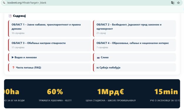Valaki megelőzte Vučićot, elindult a Mégis ki vagy te? portál
