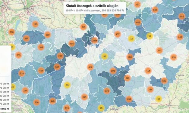 Térképre kerültek az elmúlt négy évben álcivileknek adott támogatások