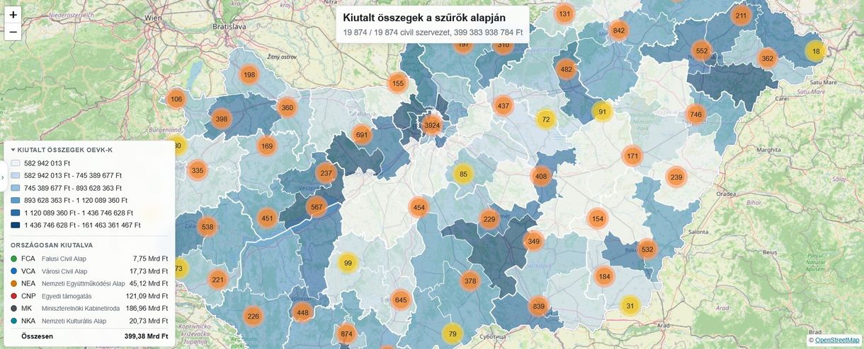 Térképre kerültek az elmúlt négy évben álcivileknek adott támogatások