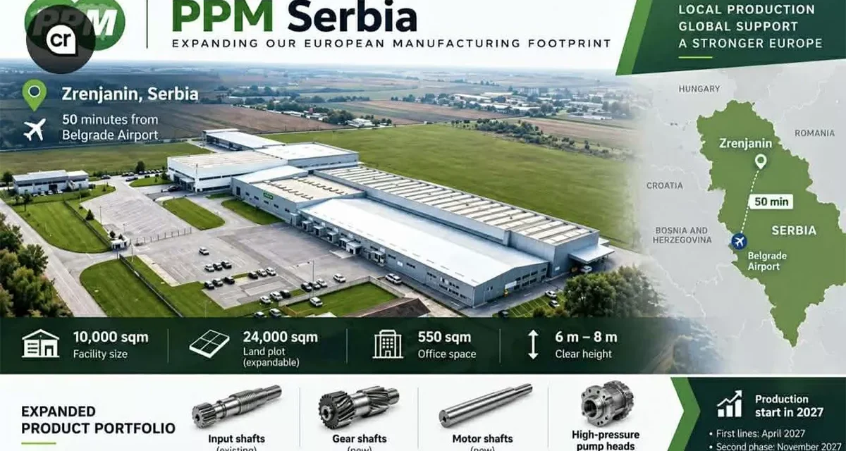 Új befektető érkezik Nagybecskerekre