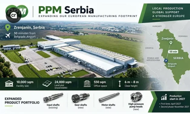 Új befektető érkezik Nagybecskerekre